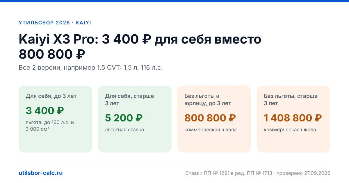 Утильсбор на Kaiyi X3 Pro в 2026: все комплектации, до 160 л.с.