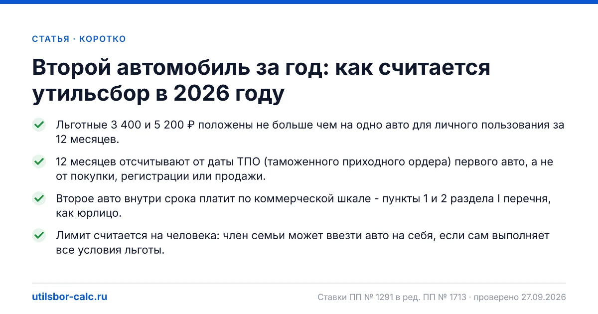 Второй автомобиль за год: как считается утильсбор в 2026 году