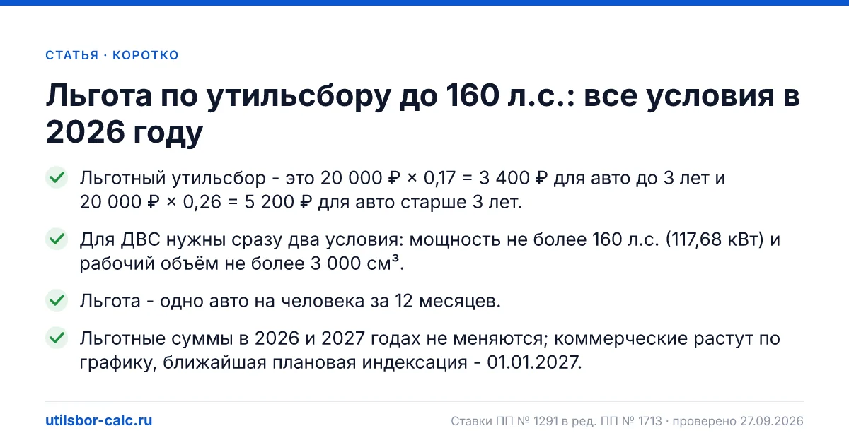 Льгота по утильсбору до 160 л.с.: все условия в 2026 году