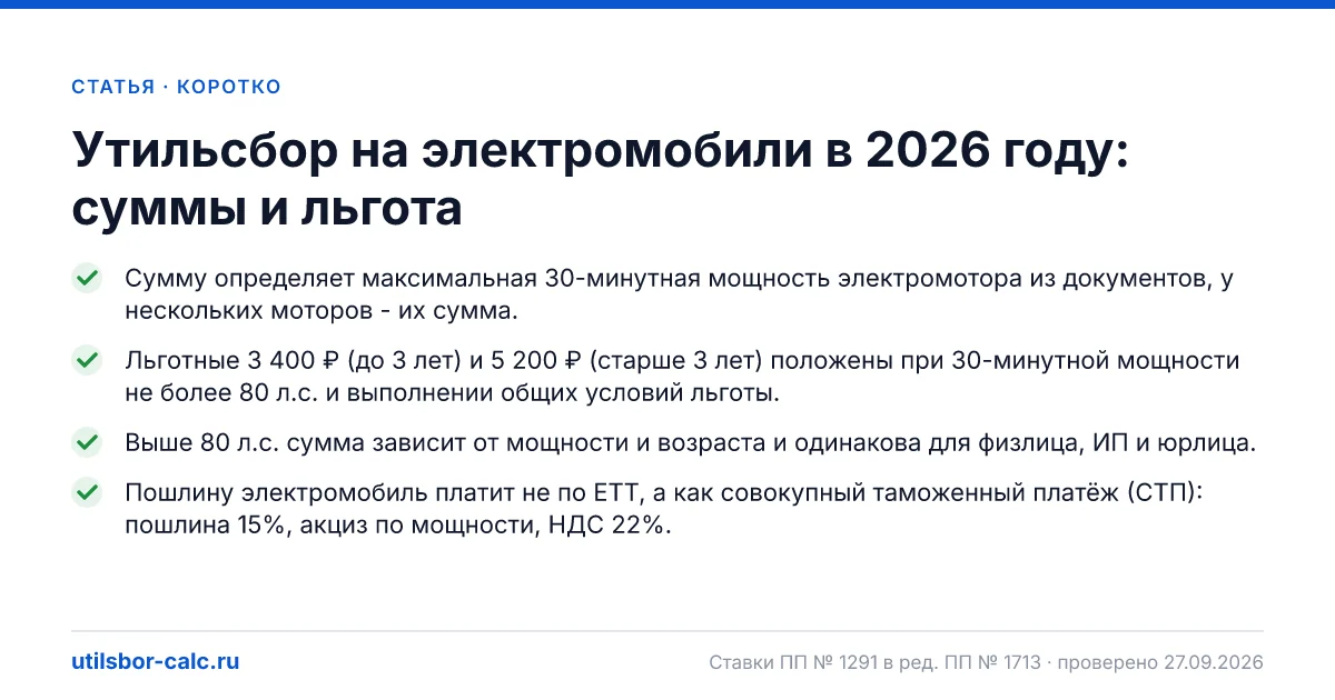Утильсбор на электромобили в 2026 году: суммы и льгота