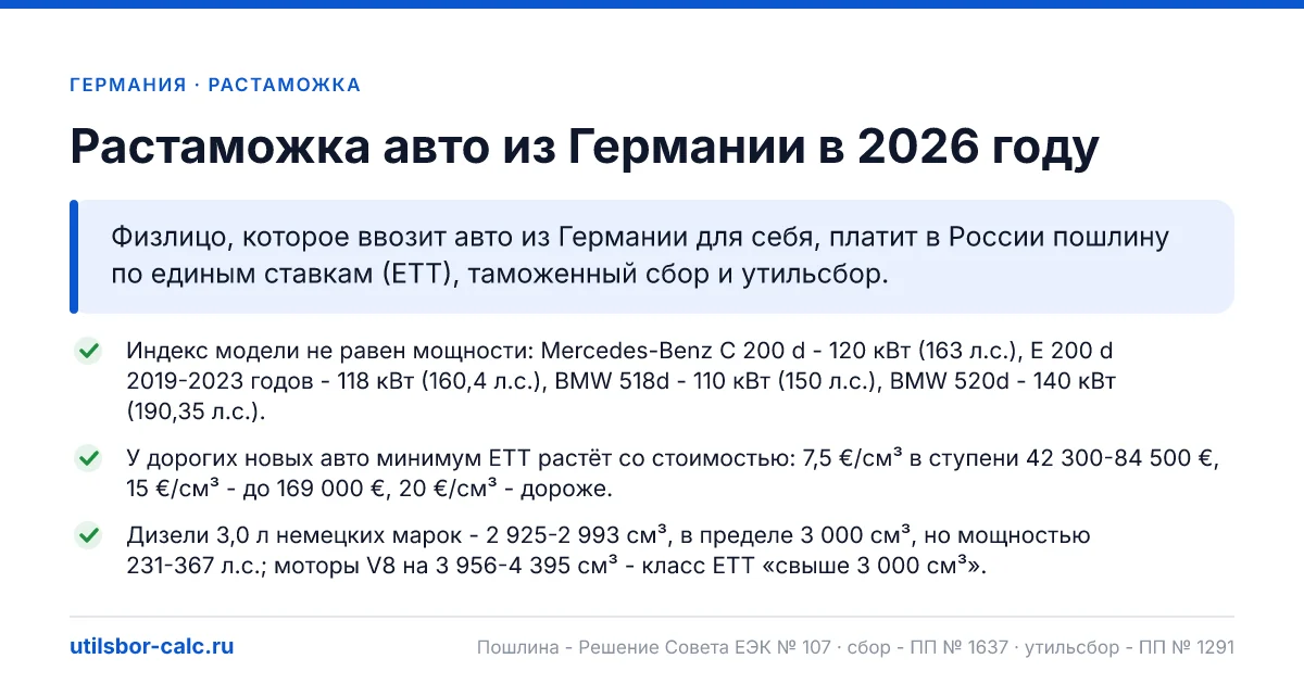 Растаможка авто из Германии в 2026: пошлина, утильсбор, итог