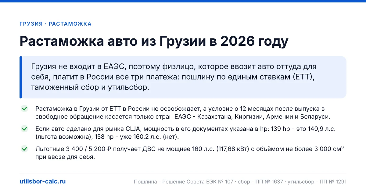Растаможка авто из Грузии в 2026: пошлина, утильсбор, итог