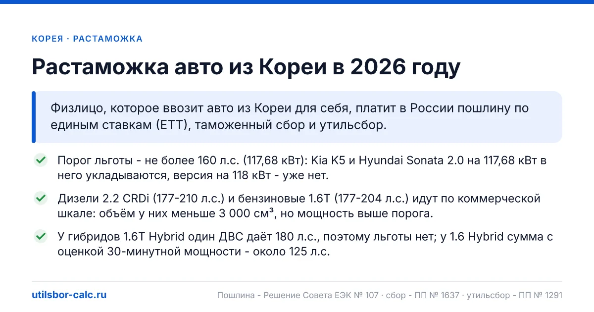 Растаможка авто из Кореи в 2026: пошлина, утильсбор, итог