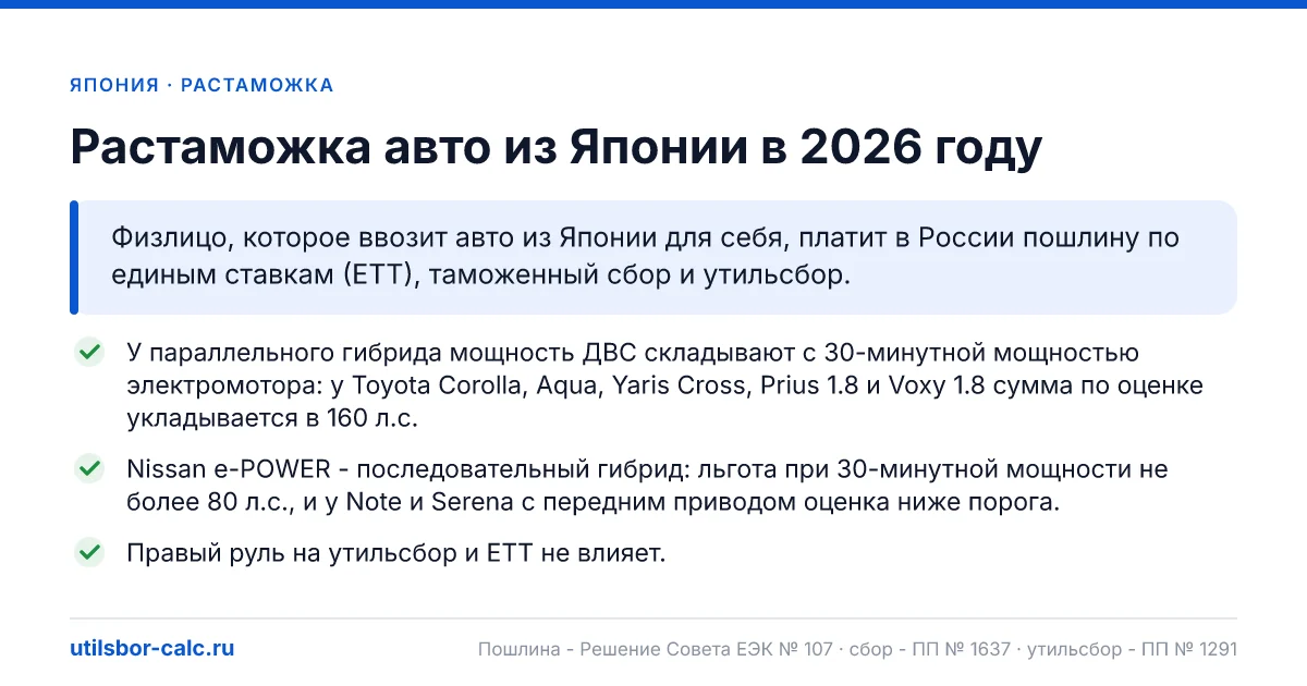 Растаможка авто из Японии в 2026: пошлина, утильсбор, итог
