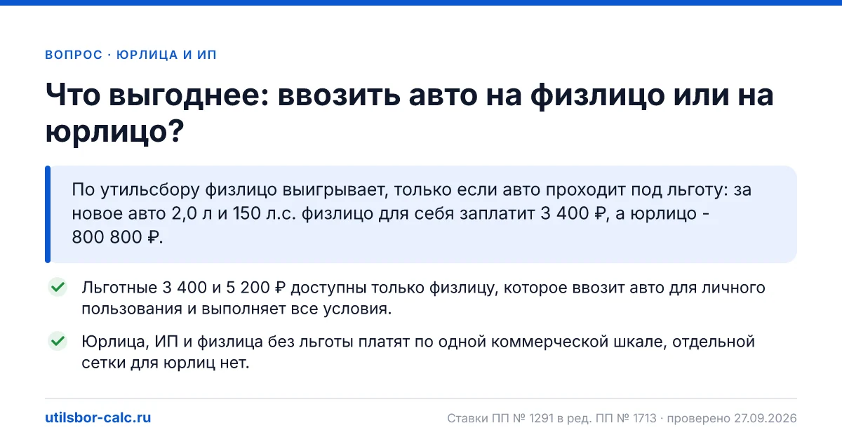 Ввоз авто на физлицо или юрлицо: что выгоднее по утильсбору
