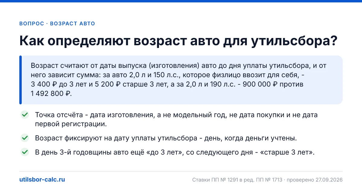 Как определяют возраст авто для утильсбора