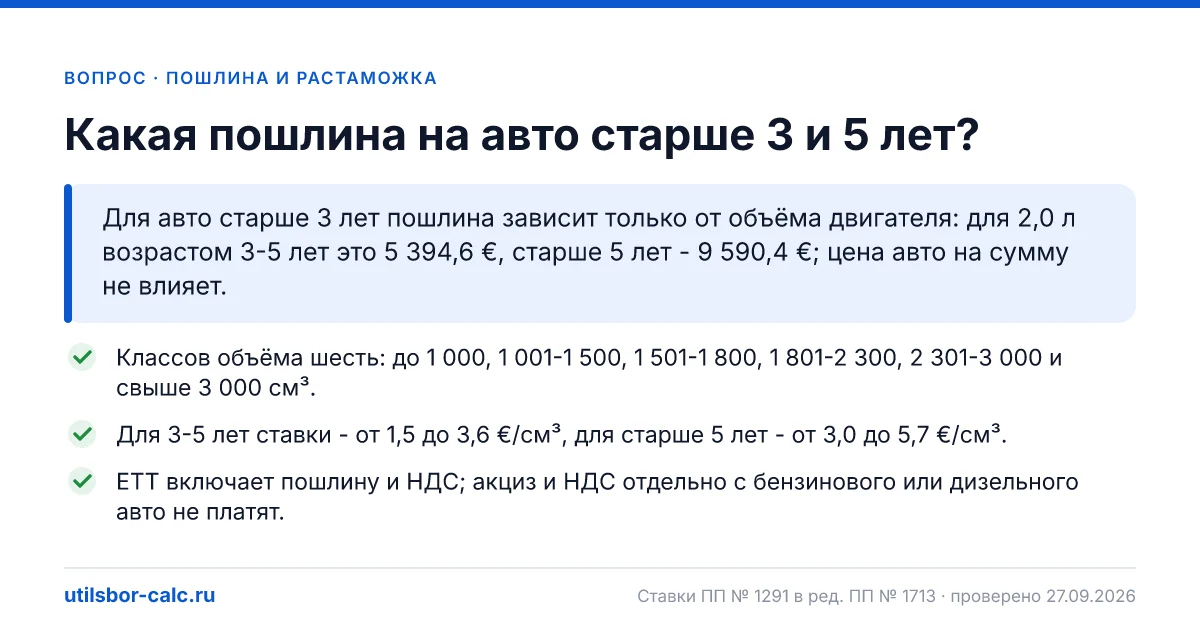 Пошлина на авто старше 3 и 5 лет для физлица