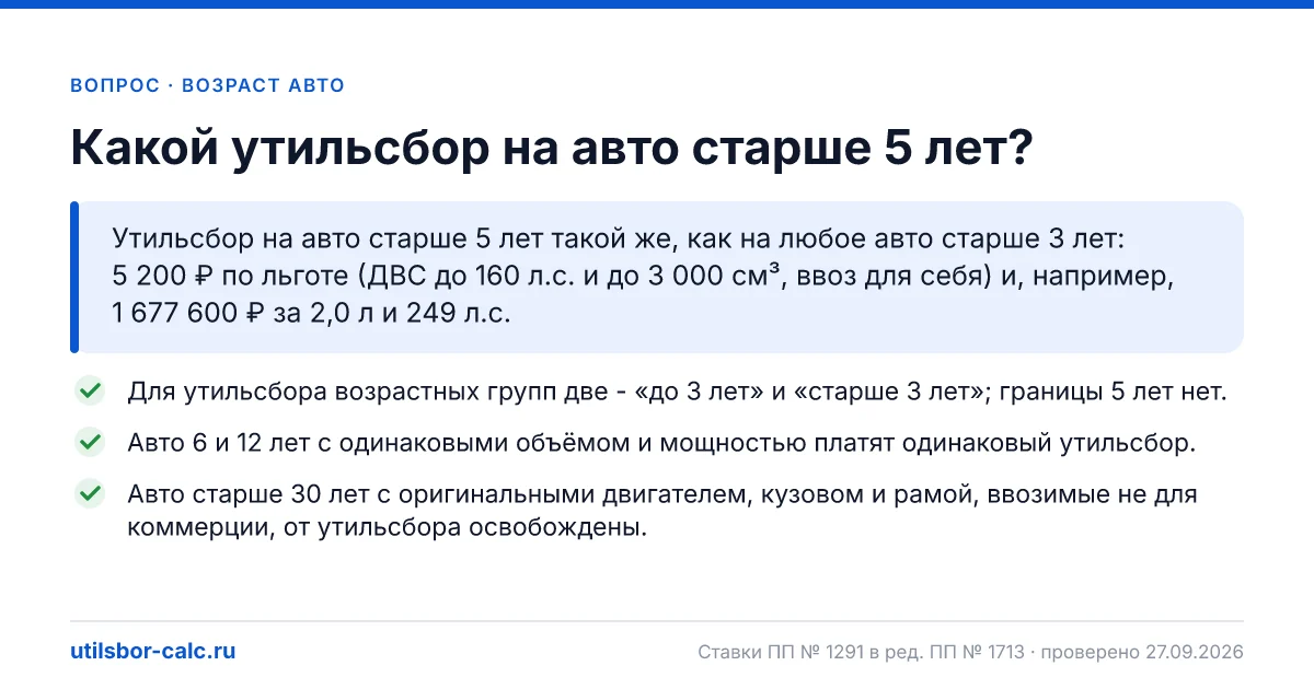 Утильсбор и пошлина на авто старше 5 лет в 2026 году