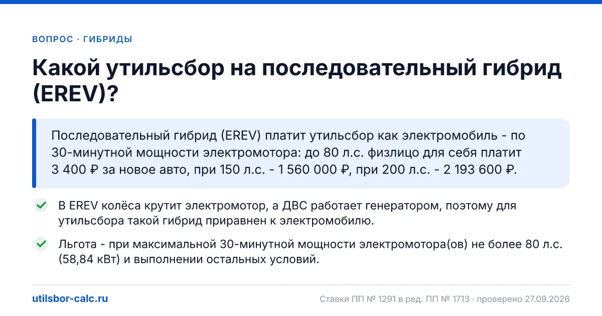 Утильсбор на последовательный гибрид (EREV) в 2026 году