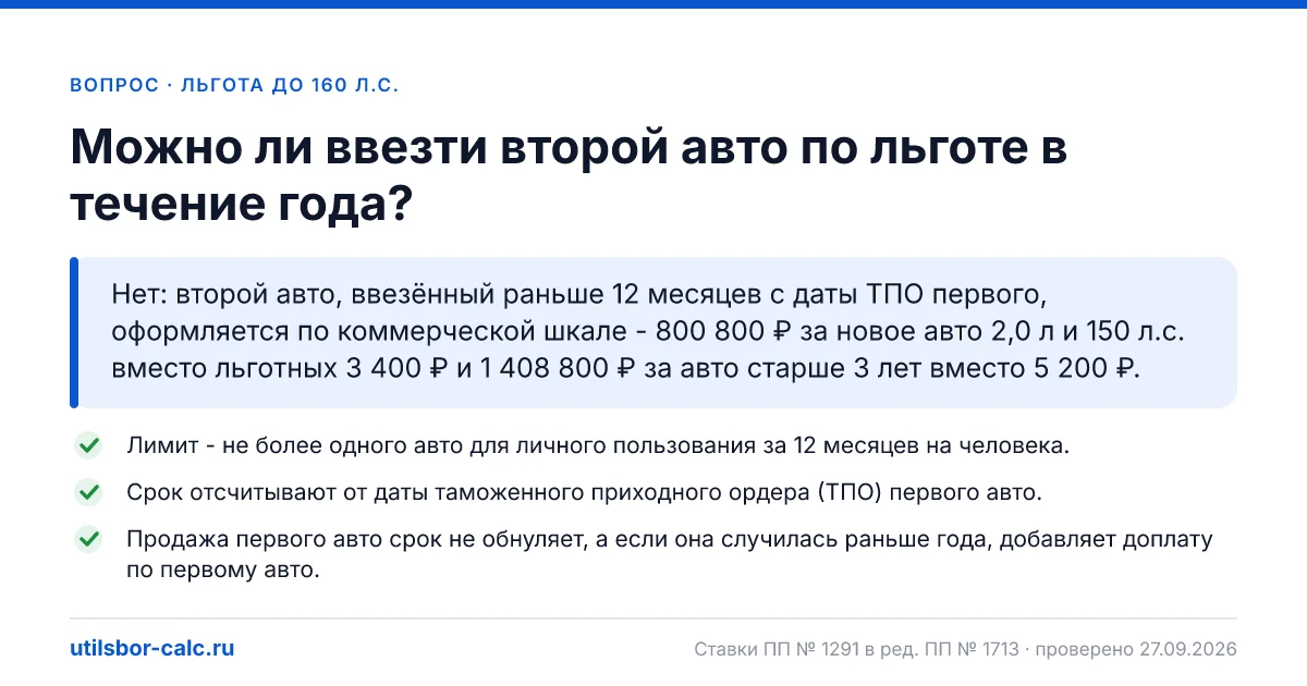 Второй авто за год по льготе: какой утильсбор