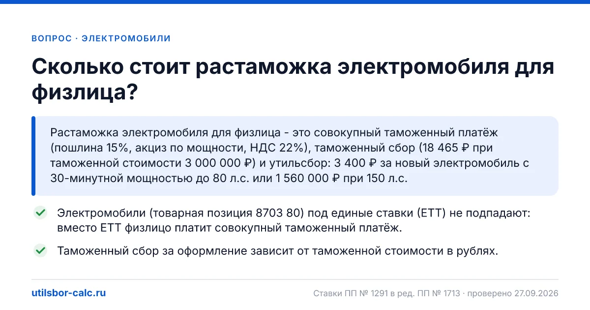 Растаможка электромобиля для физлица в 2026 году
