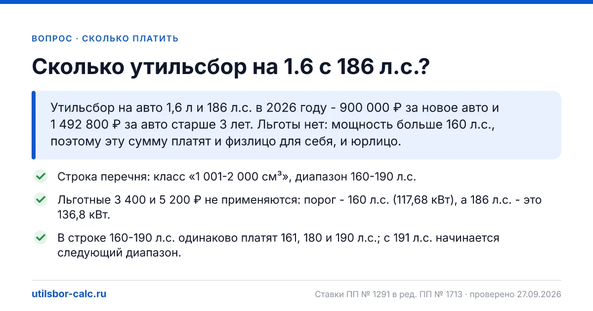 Утильсбор на авто 1,6 л и 186 л.с. в 2026 году