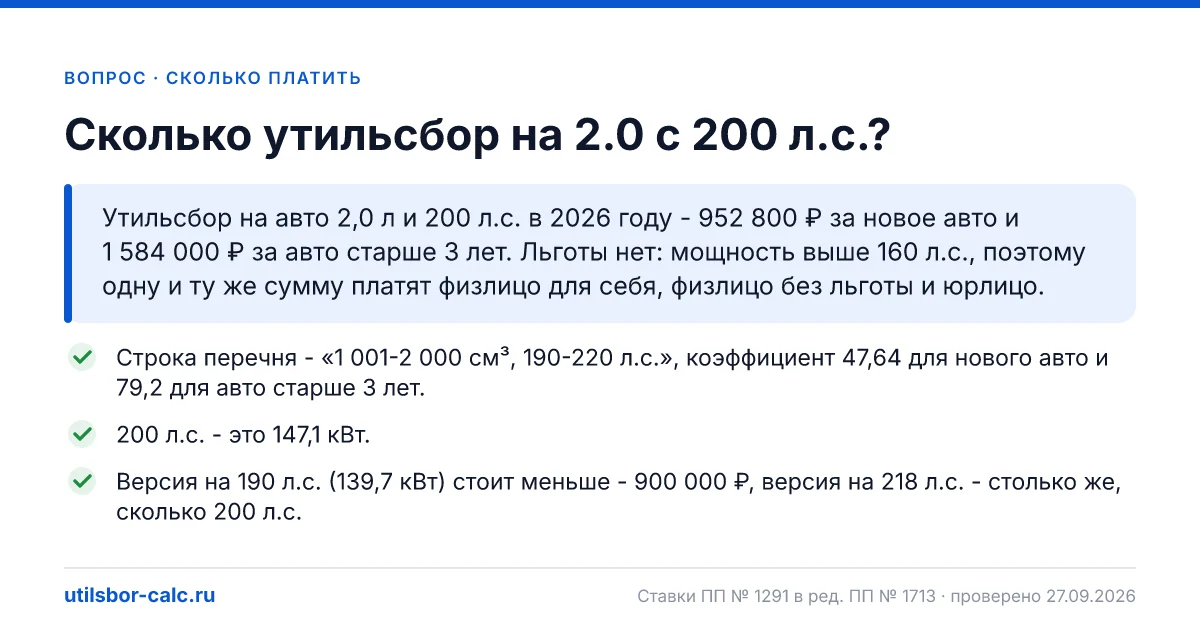 Утильсбор на авто 2,0 л и 200 л.с. в 2026 году