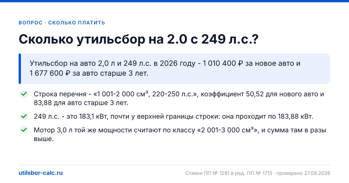 Утильсбор на авто 2,0 л и 249 л.с. в 2026 году