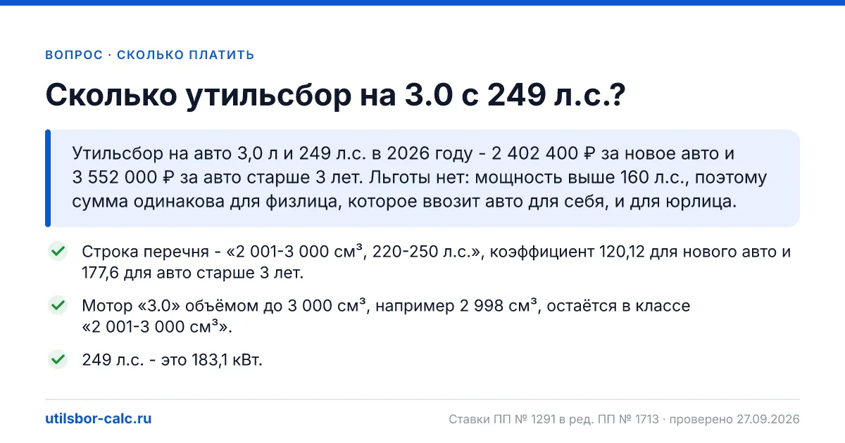Утильсбор на авто 3,0 л и 249 л.с. в 2026 году
