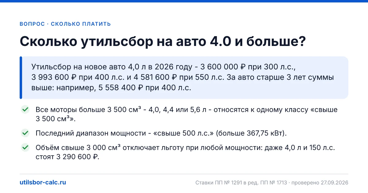 Утильсбор на авто 4,0 л и больше в 2026 году