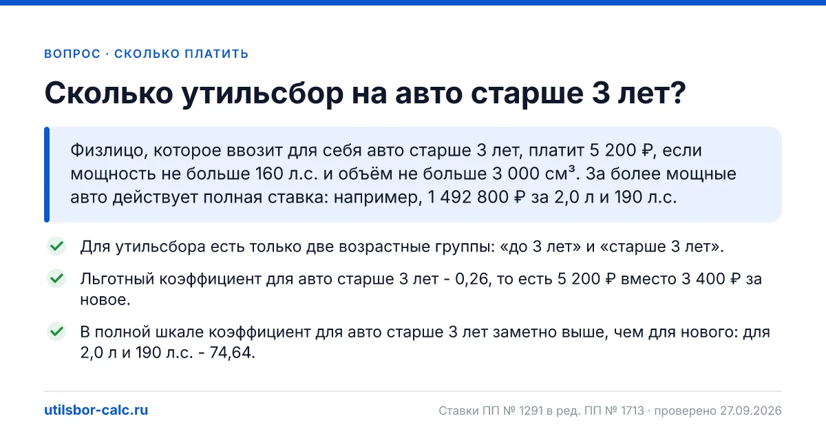 Утильсбор на авто старше 3 лет в 2026 году: суммы
