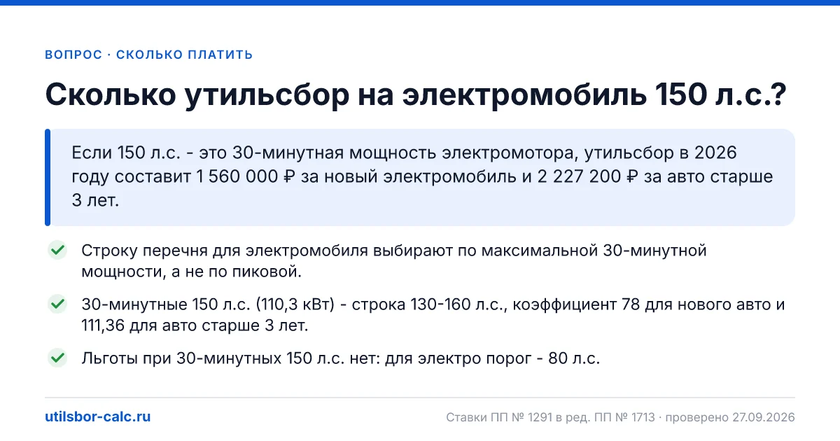 Утильсбор на электромобиль 150 л.с. в 2026 году