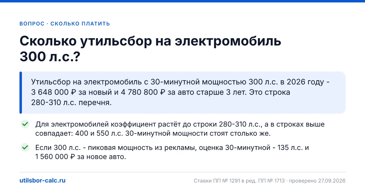Утильсбор на электромобиль 300 л.с. в 2026 году