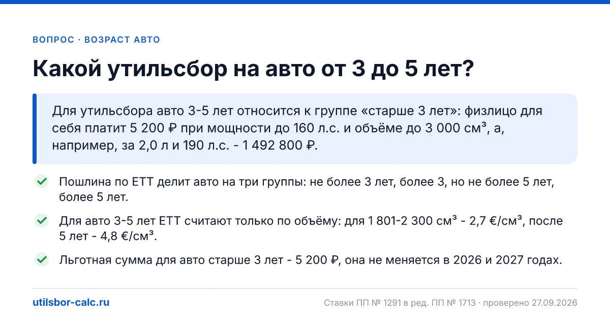 Утильсбор на авто 3-5 лет в 2026 году