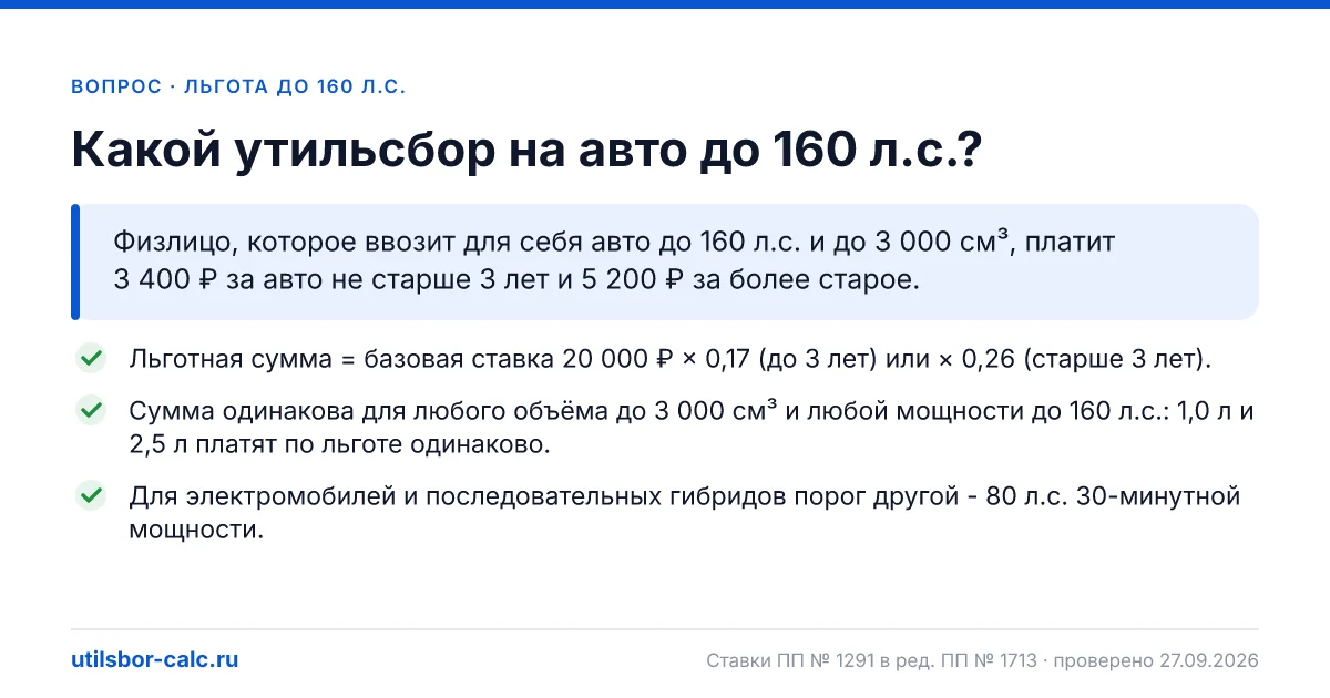 Утильсбор на авто до 160 л.с. в 2026 году: 3 400 и 5 200 ₽