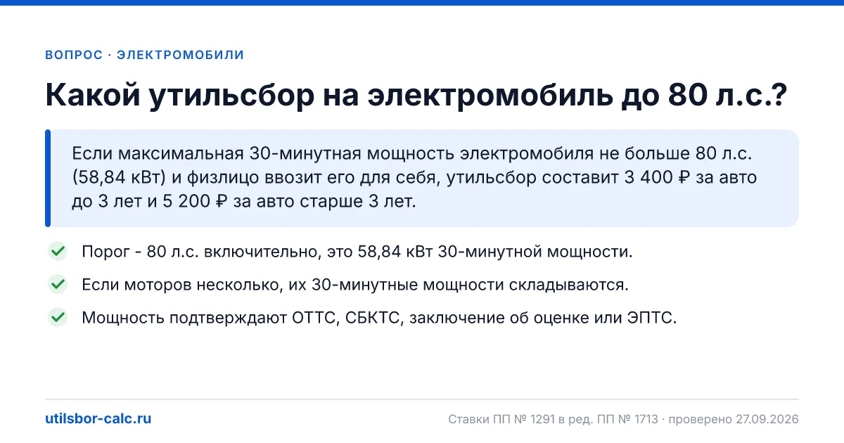 Утильсбор на электромобиль до 80 л.с. в 2026 году
