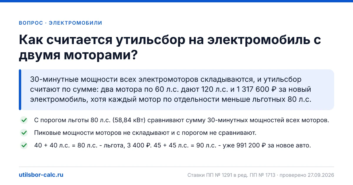 Утильсбор на электромобиль с двумя моторами